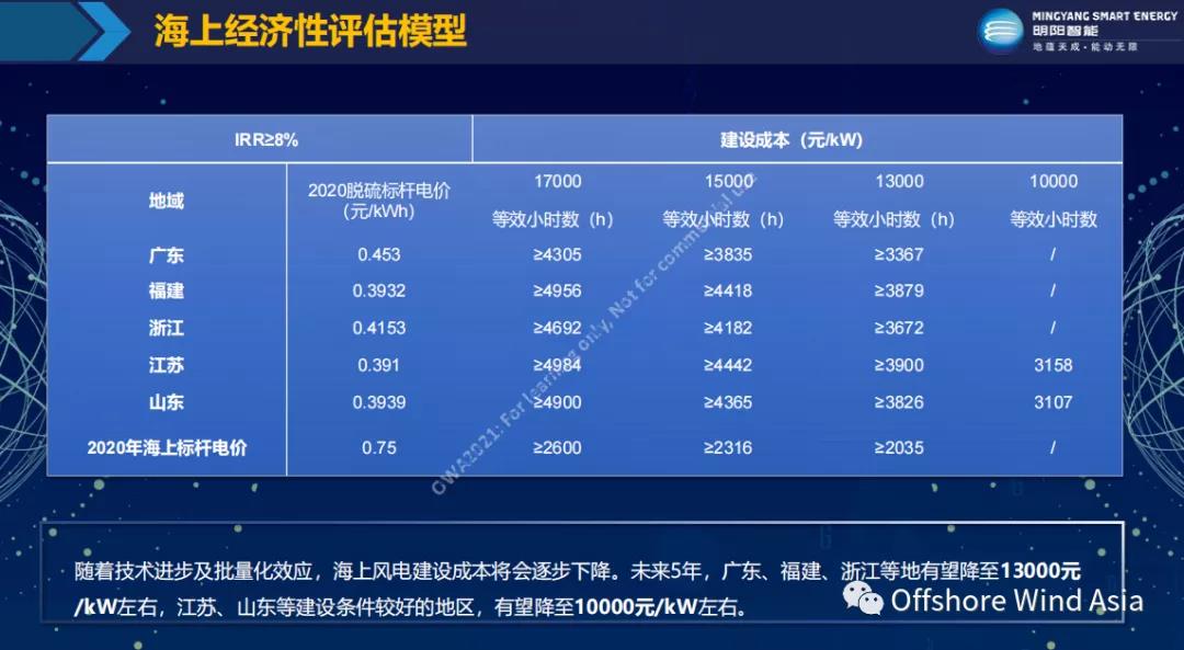 首页| 今年会·jnh中国官方网站