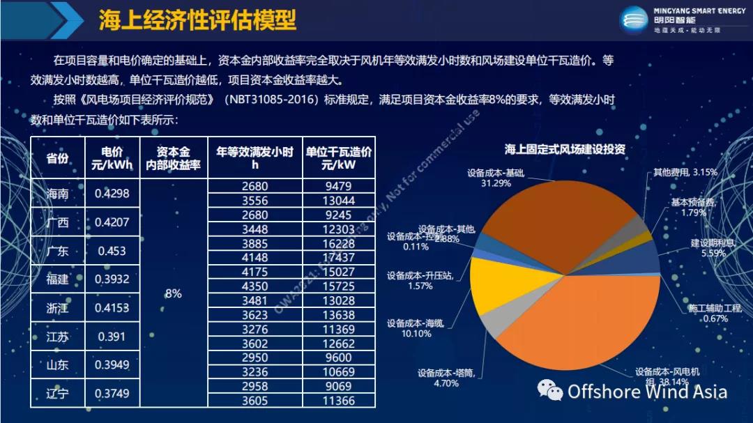 首页| 今年会·jnh中国官方网站